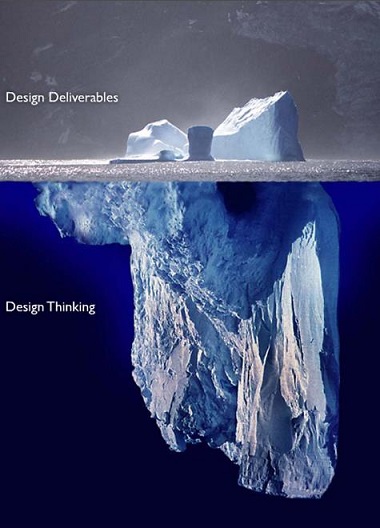 Intuitive Interaction Interfaces - deliverables