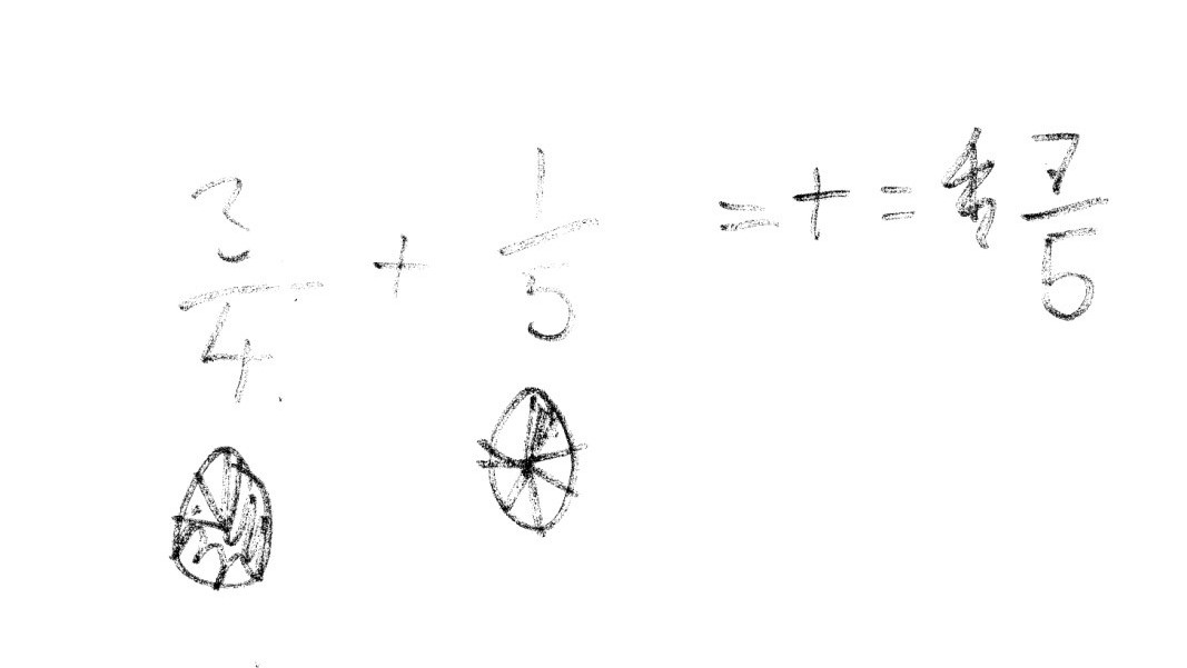 Fractions misconceptions